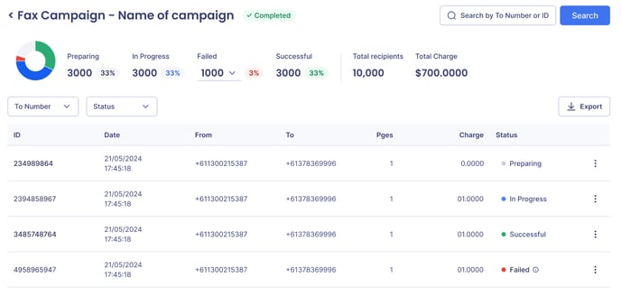 fax campaign report app